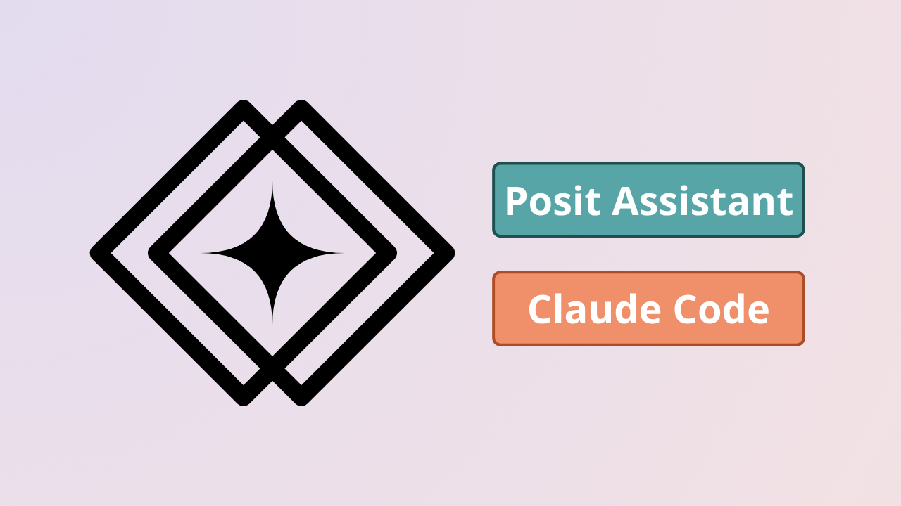 Posit Assistant logo with 'Posit Assistant' and 'Claude Code' labels on a light purple background.